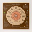 Search for jewish puzzles Christian