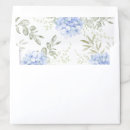 Search for dusty blue envelope liners Watercolor floral