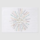 Search for camping tissue paper Vintage