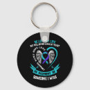 Search for psychology keychains Mental