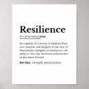 Search for perseverance posters Inspiration