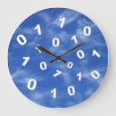 Search for computer clocks Technology
