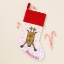 Search for rudolph the red nosed reindeer christmas decor Funny