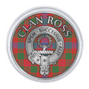 Search for celtic lapel pins Scotland