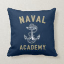 Search for naval academy gifts Anchor