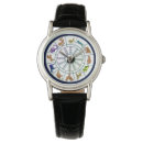 Search for chinese zodiac watches Monkey