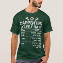 Search for funny carpenter sayings tshirts Construction