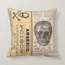 Search for doctor gifts Anatomy