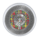 Search for buchanan tartan Scotland