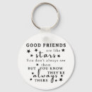 Search for sister keychains Friendship