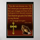 Search for john 15 posters Jesus