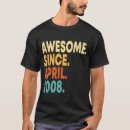 Search for awesome since tshirts 2008