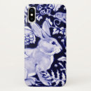 Search for easter iphone cases Bunny