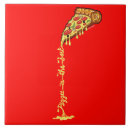 Search for pizza tiles Funny