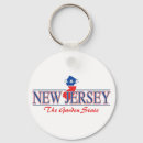 Search for new jersey keychains America