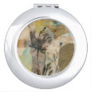 Search for compact mirrors Leaves