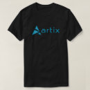 Search for chest tshirts Linux
