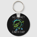 Search for eclipse keychains Science