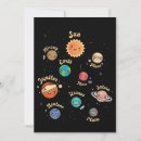 Search for solar system invitations Science
