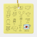 Search for 20th anniversary ornaments Keepsake