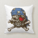 Search for pirate pillows Bones