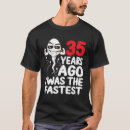 Search for 35th birthday gifts Retro