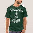 Search for funny biology tshirts Medicine