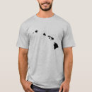 Search for hawaiian tshirts Islands