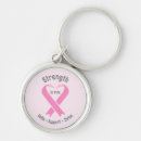 Search for breast cancer keychains Pink