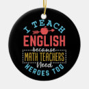 Search for math teacher ornaments Back to school