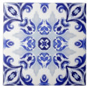Search for blue spanish tiles Portuguese