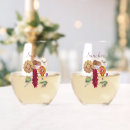 Search for zia mugs Land of enchantment