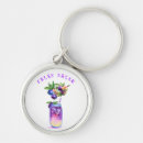 Search for blueberry keychains Fruit