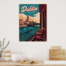 Search for vintage irish posters River liffey irish houses