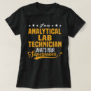 Search for lab technician gifts Job