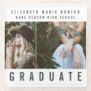 Search for glass coasters Modern