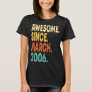Search for 17 year old boys gifts Vintage