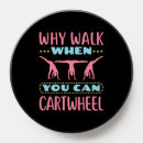 Search for gymnastics cases Cartwheel