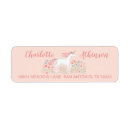 Search for magical return address labels Pink