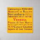 Search for vintage canvas prints Typography