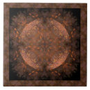 Search for copper tiles Gold