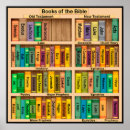 Search for christian teacher gifts School