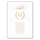 Search for gold foil table cards Script