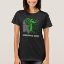 Search for traumatic brain injury tshirts Wear