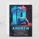 Search for printable birthday invitations Party