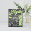 Search for mojito recipe Mixology