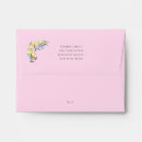 Search for lemon envelopes Elegant