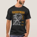 Search for funny handyman gifts Hourly