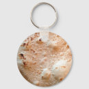 Search for mexican keychains Tortilla