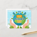 Search for eco friendly postcards Global warming